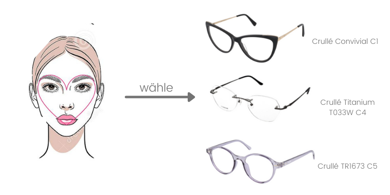 Welche Brille Passt Zu Mir Teste Dich Welche Brille passt zu mir? – Mach den Crullé-Test l Crulle.at
