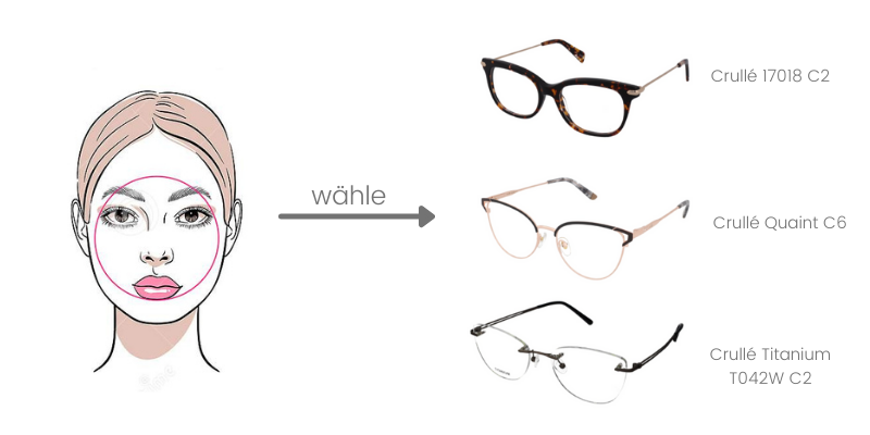 Welche Brille Passt Zu Mir Teste Dich Welche Brille passt zu mir? – Mach den Crullé-Test l Crulle.at